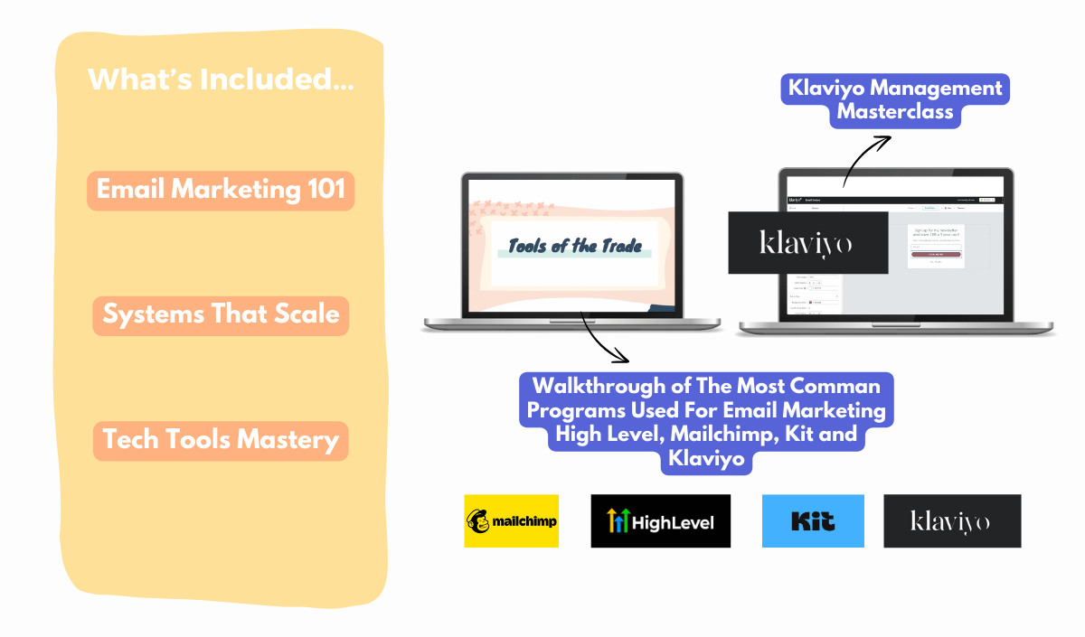 Email Marketing - Tools & Automations